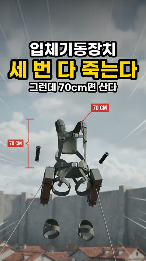 입체기동장치로 나는 건 정말 가능할까